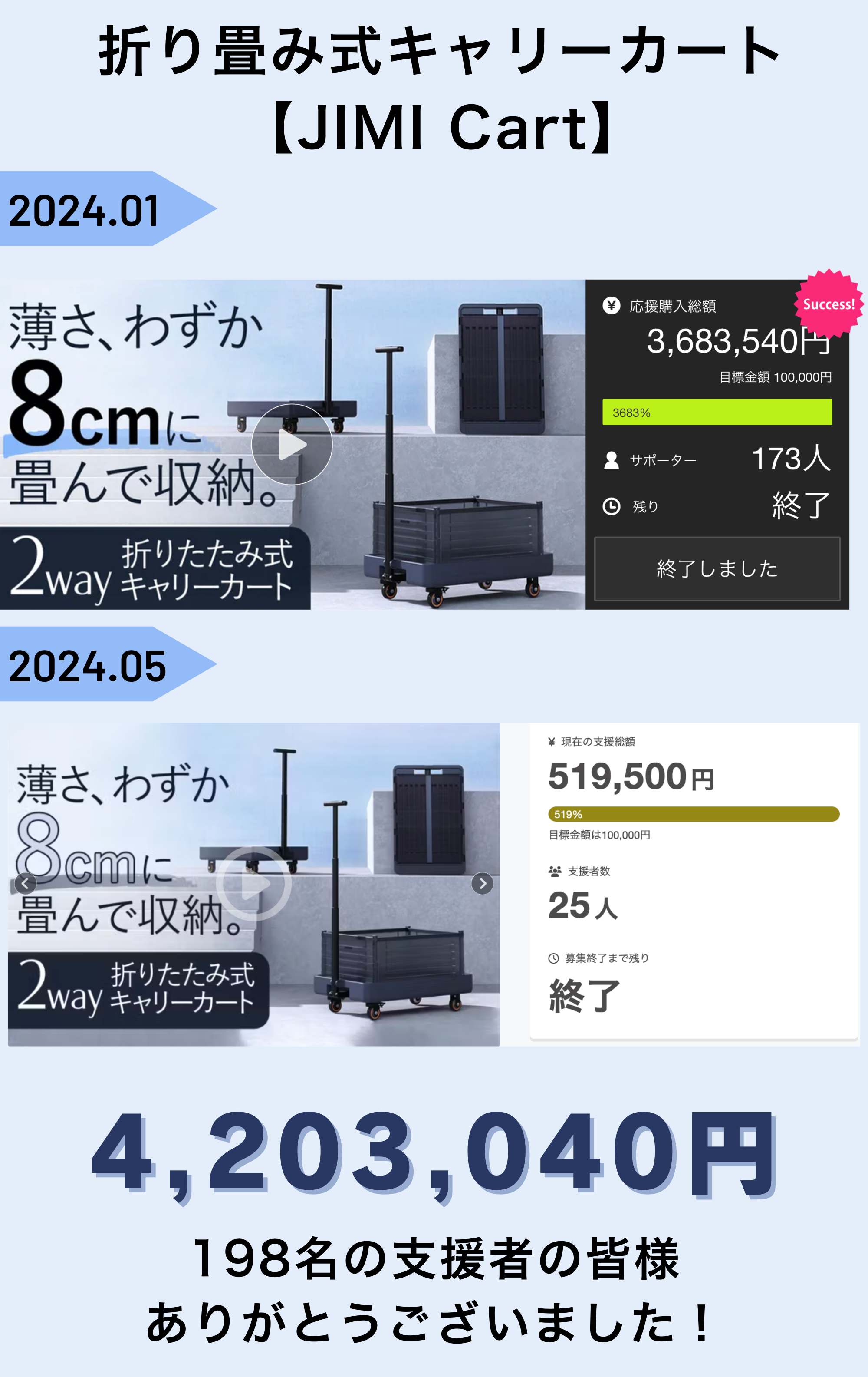 簡単・コンパクト・オシャレに運ぶ！折り畳み式キャリーカート【JIMI